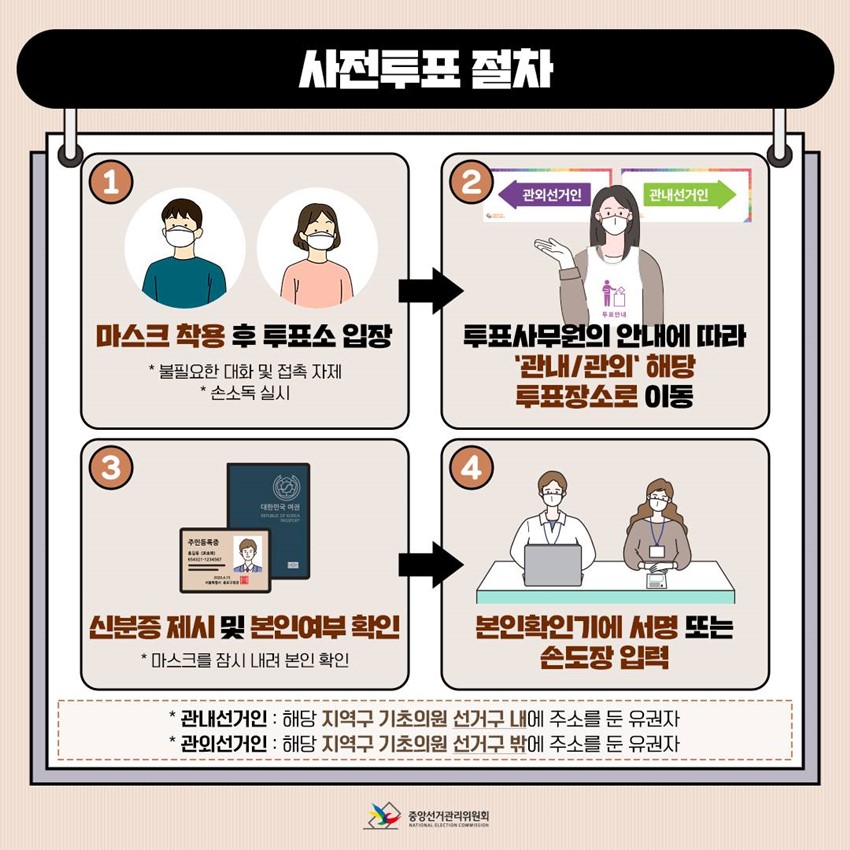 3.오늘 그리고 내일을 위한 투표! 내 손으로 만드는 예천 전국 어디에서나 가능한 사전투표 여러분의 소중한 한 표를 꼭 행사하세요!